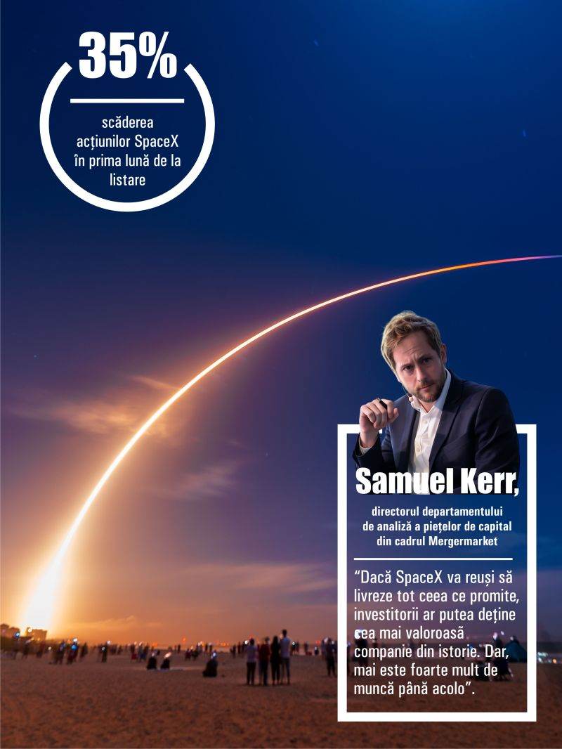 TradeVille: SpaceX - corecţie semnificativă în prima lună pe bursă TradeVille: SpaceX - corecţie semnificativă în prima lună pe bursă